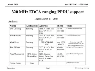 Proposal for EHT 320 MHz PPDU Support in EDCA Ranging for IEEE 802.11-23/0391r1