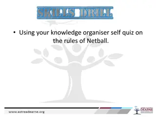 Comprehensive Netball Dodging Guide for Beginners