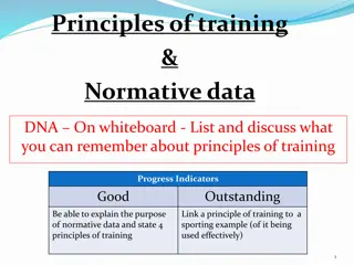 Principles of Training and Normative Data in Fitness