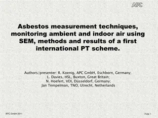 Techniques for Monitoring Asbestos Fiber Concentration in Ambient and Indoor Air using SEM
