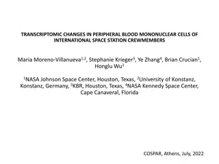 Transcriptomic Changes in Peripheral Blood Mononuclear Cells of International Space Station Crew Members