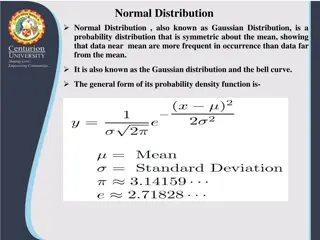 Normal Distribution and Its Business Applications