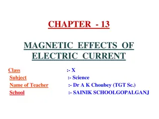 Magnetic Effects of Electric Current in Science Class