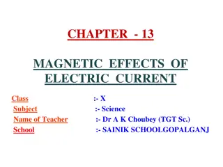 Understanding Magnetic Effects of Electric Current in Science Class