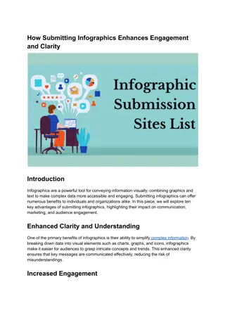 How Submitting Infographics Enhances Engagement and Clarity