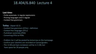 Context-Free Grammars (CFGs) and Pushdown Automata