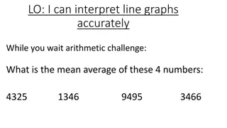 Understanding Line Graphs for Time Interpretation