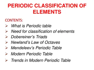Evolution of Periodic Table and Classification of Elements