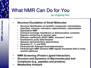 NMR Applications in Organic Chemistry Research