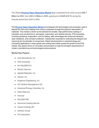 Physical Vapor Deposition Market