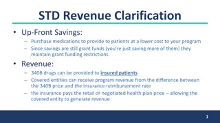 STD Revenue Clarifications for 340B Program