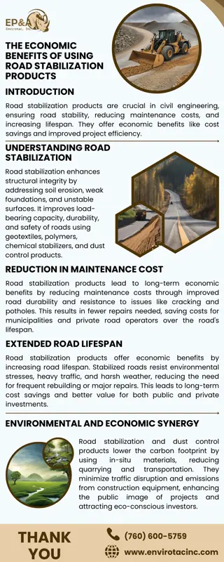 The Economic Benefits of Using Road Stabilization Products