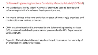 Understanding SEICMM - Software Engineering Institute Capability Maturity Model