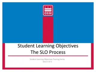Student Learning Objectives - SLO Process Overview