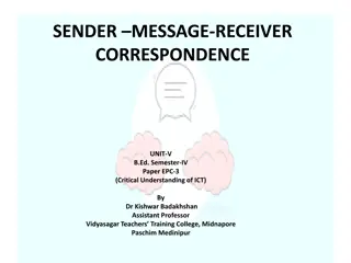 Sender, Message, Receiver Correspondence in Communication Process