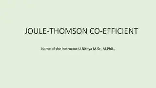 Understanding Joule-Thomson Coefficient in Thermodynamics
