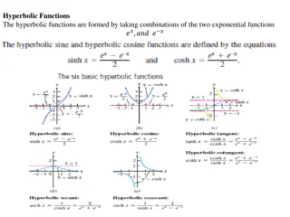 Hyperbolic Functions and Their Inverses