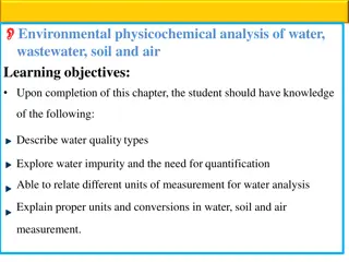 Understanding Environmental Physicochemical Analysis for Water and Soil