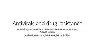 Antivirals and Drug Resistance in Microbiology