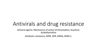 Understanding Antivirals and Drug Resistance in Microbiology