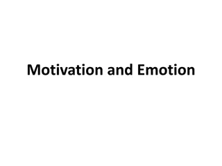 Motivation and Emotion: Key Concepts and Types Explained