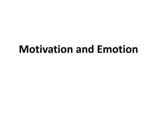 Understanding Motivation and Emotion: Key Concepts and Types Explained