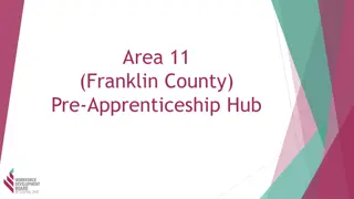 Franklin County Pre-Apprenticeship Hub Information