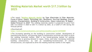 Welding Materials Market worth $17