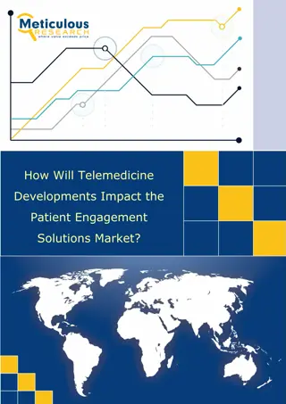 Patient Engagement Solutions Market