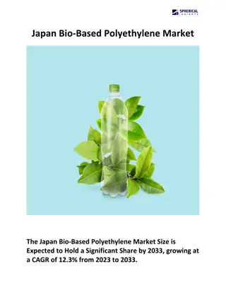 Japan Bio Market