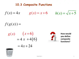 Composite Functions in Mathematics