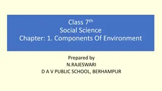 Components of the Environment in Social Science Chapter 1