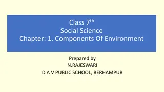 Understanding Components of the Environment in Social Science Chapter 1