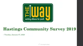Hastings Community Survey 2019 Findings Overview