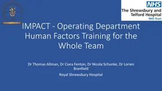 Enhancing Operating Department Human Factors Training for Improved Theatre Safety