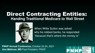 Evolution of Medicare and the Rise of Direct Contracting Entities
