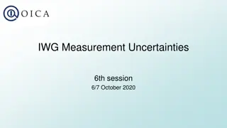IWG Measurement Uncertainties: Justification of Impact Quantities