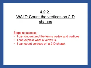 Mastering 2-D Shape Vertices: Learning Guide