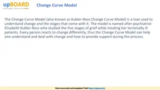 The Change Curve Model: A Tool for Managing Change