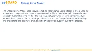 Understanding the Change Curve Model: A Tool for Managing Change