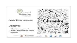 Mastering Compound Naming for Chemistry Students