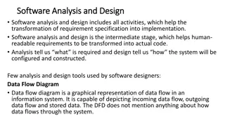 Software Analysis and Design