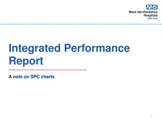 Understanding SPC Charts for Performance Analysis