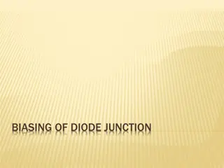 Understanding Diode Junction Biasing: Zero and Forward Bias Conditions