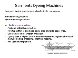Overview of Garments Dyeing Machines: Types and Features