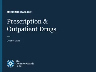 Medicare Prescription & Outpatient Drugs Data Analysis October 2022