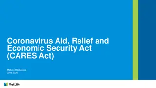 Understanding CARES Act: Financial Relief for Coronavirus-Related Hardships
