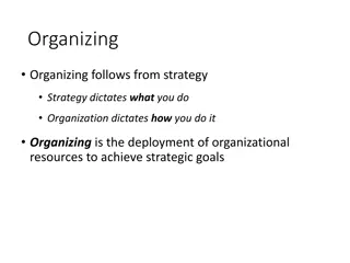 Understanding Organizing in Management