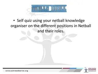 Netball Dodging Coaching Guide for Beginners