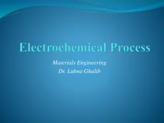 Electrochemical Processes in Materials Engineering